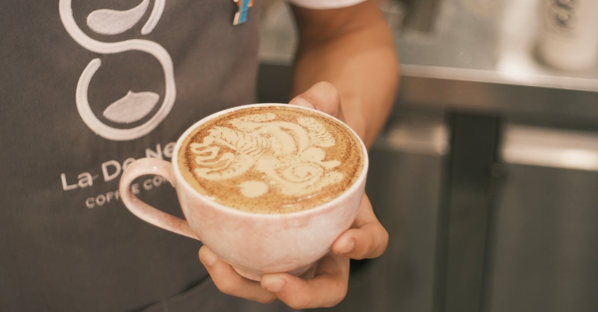 Farmhousebean Cafe / Restaurant footer